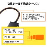 【即納】【代引不可】DisplayPort-VGA変換アダプタ ケーブル長20cm 3重シールド デジタル映像 変換 ブラック サンワサプライ AD-DPV04