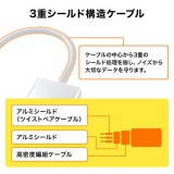【即納】【代引不可】Mini DisplayPort-HDMI変換アダプタ ケーブル長20cm 3重シールド デジタル映像 音声出力 変換 ホワイト サンワサプライ AD-MDPHD04