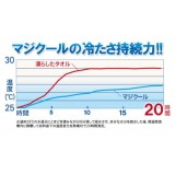 冷感持続 抗菌防臭 マジクール ネッククーラー Kids キッズ こども用 子供用 首もと ひんやり 熱中症対策 暑さ対策 MAGICOOL ライトブルー 大作商事 MCFT7-LBS