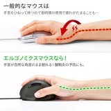 【即納】【代引不可】マウス 有線 エルゴノミクスマウス 人間工学形状で手首の負担を軽減できる USB 光学センサー方式 ブルーLED サンワサプライ MA-ERG16