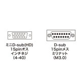 【即納】【代引不可】モニタ変換アダプタ D-sub15pinメス・ミニD-sub（HD）15pinオスコネクタを両端に持つ変換アダプタ サンワサプライ AD-HD15NEK