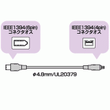 【即納】【代引不可】サンワサプライ IEEE1394ケーブル KE-1346-2BK