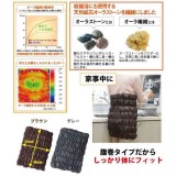 オーラ岩盤腹巻ウォーマー 極 ミドルサイズ ヒップ80～105cm対応 日本製 お腹 腰の冷え対策 腹巻 はらまき 富士パックス h993