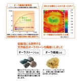 オーラ岩盤腹巻ウォーマー 極 ロングサイズ ヒップ80～105cm対応 日本製 お腹 腰の冷え対策 腹巻 はらまき 富士パックス h994