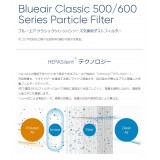 空気清浄機 Blueair Classic ブルーエア クラシック 500 600 シリーズ 用 ダストフィルター 交換用 Blueair 100067