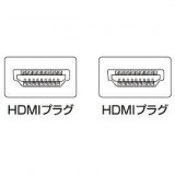 【代引不可】【サンワサプライ SANWA SUPPLY】HDMIケーブル(1m) 製品型番：KM-HD20-10