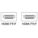 【代引不可】サンワサプライ（SANWA） HDMIケーブル（3m） 製品型番：KM-HD20-30 （4969887657232）