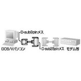 【代引不可】サンワサプライ RS-232C変換ケーブル0.2m KRS-9F25F02K