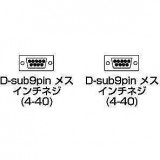 【即納】【代引不可】サンワサプライ RS-232Cケーブル（モデム・TA用・2m） KRS-433XF2K