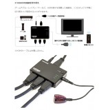 HDMI切替器 HDMIセレクタ 4K対応 手動切り替え 3ポート 3入力×1出力 HDCP 2.2 USB給電 リモコン付き ブラック グリーンハウス GH-HSWF3-BK