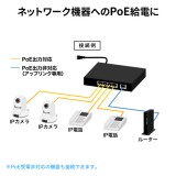 【代引不可】ギガビット対応PoEスイッチングハブ(5ポート) ACアダプタ 周辺機器 接続 ネットワーク機器 サンワサプライ LAN-GIGAPOE52