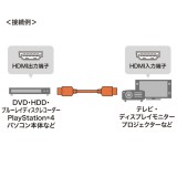 【代引不可】ウルトラハイスピードHDMIケーブル 9m サンワサプライ KM-HD20-U90