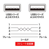USBケーブル A-Aコネクタ・1m サンワサプライ KB-USB-A1K2