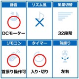 【沖縄・離島配送不可】ハイポジションＤＣサーキュレーター扇風機リモコン付きDCモーター搭載ブルー トヨトミ FS-D30ＮHR-A