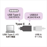 【即納】【代引不可】USB A Type-C変換アダプタ USB A→Type-C変換用 Type-Cコネクタ(オス)－USB3.0Aコネクタ(メス) サンワサプライ AD-USB28CAF