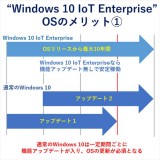 【代引不可】産業用水準 ファンレスBOX miniPC モニタ無し Core i3-1215G4E 8GBメモリ 64GB-SSD Windows 10 IoT Enterprise 2021 Office無 超静音 ADTEC ADAIFLI1115S08S4N0WB
