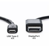 【代引不可】TypeC-DisplayPort 変換ケーブル 2m AV機器 ディスプレイ モニター ブラック サンワサプライ KC-ALCDP20K