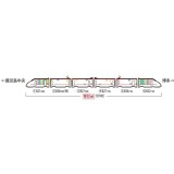Nゲージ 鉄道模型 特企九州新幹線 800-1000系
 JR九州 WAKUWAKUSMILE 新幹線セット 6両 トミーテック 97945