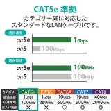 【即納】【代引不可】LANケーブル ツメ折れ防止  CAT5e対応 2m ブルー 20個セット エレコム LD-CTT/BU2/RS2