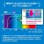 【代引不可】iPad mini 2019/4用 液晶保護フィルム ブルーライトカット 指紋防止 反射防止 極薄 0.2mm サンワサプライ LCD-IPM4BCAR