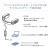【即納】首かけクーラー ハンズフリー ネッククーラー 首掛け 扇風機 ファン 熱中症対策 軽量 静音 生活防水 3段階切替 USB給電 グリーンハウス GH-NCA