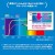 【代引不可】Apple10.5インチiPadPro2017 用 ブルーライトカット液晶保護指紋防止光沢フィルム サンワサプライ LCD-IPAD9BC