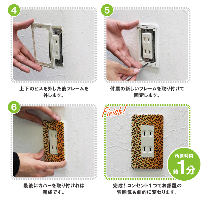 コンセントカバー 3口用 サマー 52デザイン 028 ドレスマ SMS028-3 