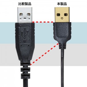 極細USB延長ケーブル A-Aメス延長タイプ 2m コンパクトコネクタ ツイストペア線 耐振動 耐衝撃 USBケーブル 延長ケーブル ブラック サンワサプライ KU-SLEN20BKK